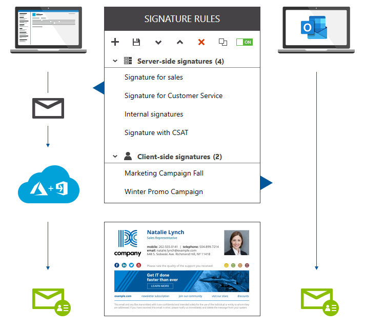 Centrally managed email signatures in CodeTwo Email Signatures for Office 365